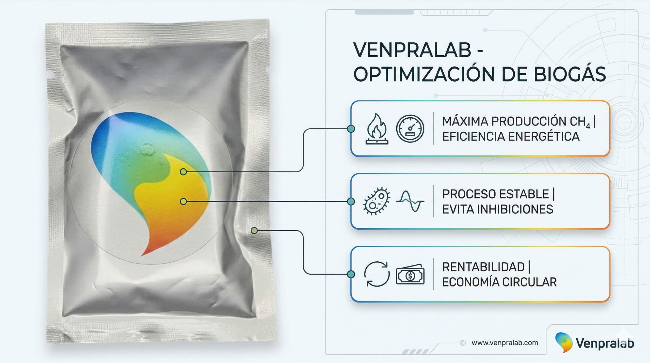 Producto estrella biogás CMO