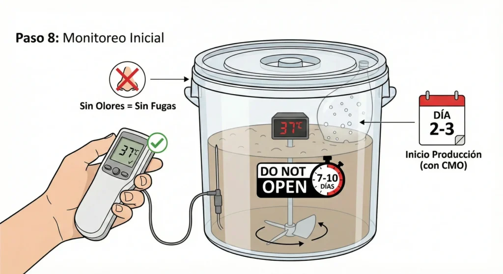 Cómo hacer un biodigestor en casa